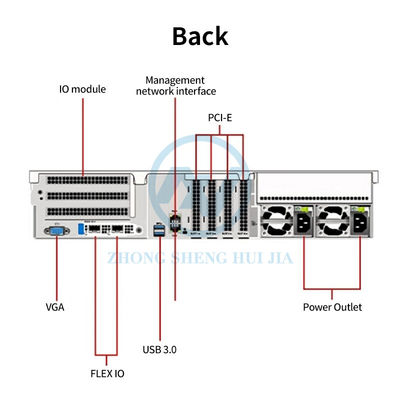 Serveur rack Huawei 2288H V6 avec Intel Xeon Gold 5318N et mémoire 32G