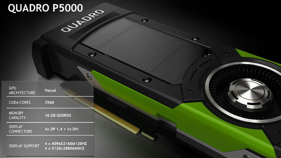Type d'interface PCI EXPRESS NVIDIA QUADRO P5000 16G GDDR5 carte graphique professionnelle